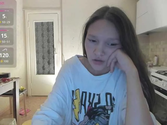 Offline Cute-Lolly on BongaCams