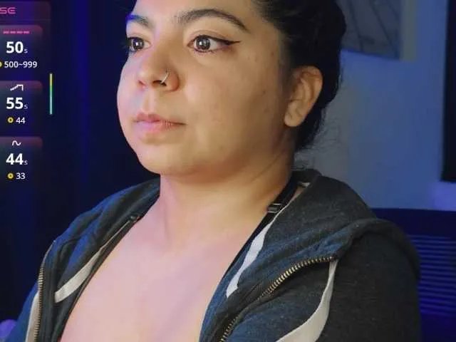 Offline Kimmiakiss22 on BongaCams