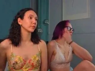 Freechat candaceformica on CamSoda