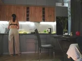 Offline dollylovs on CamSoda