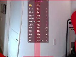 Offline milavalentina on CamSoda