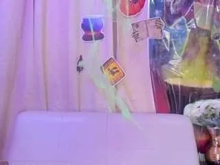 Private pamelaaddams on CamSoda