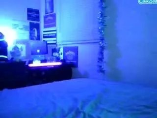 Offline pappyslilfreak on CamSoda