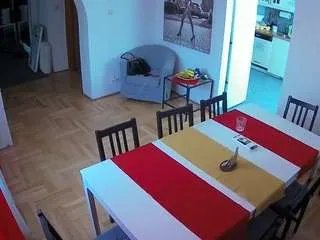 Offline voyeurcam-julmodels-dining on CamSoda