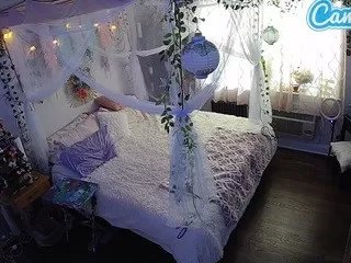 Offline voyeurcam-veccasalt-01 on CamSoda