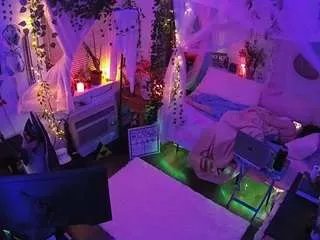 Offline voyeurcam-veccasalt-01 on CamSoda