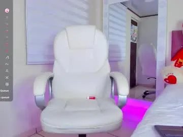 Private issabellarodriguez on Chaturbate